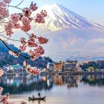 A Week in Japan: Perfect Itinerary Ideas for First-Time Visitors